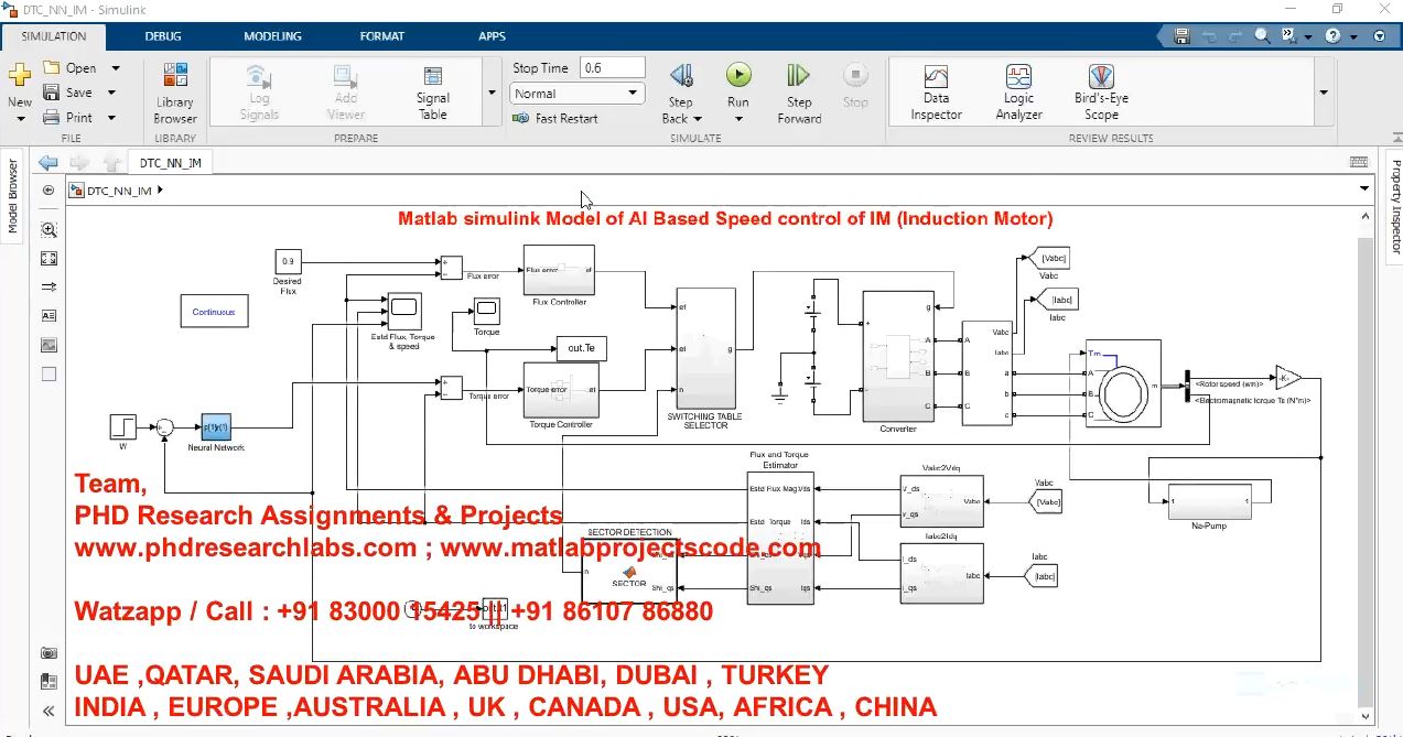 Matlab Simulink Model Of Ann Based Speed Control Of Im Induction Motor project simulation thumbnail for Mechanical, EV and Mechatronics Engineering