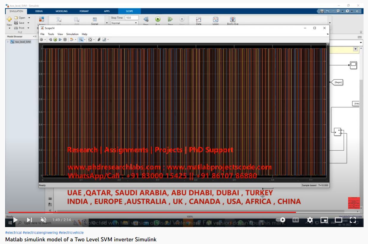 MATLAB SIMULINK Model of a Two Level SVM Inverter SIMULINK project thumbnail image