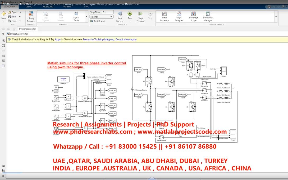 Matlab Simulink Three Phase Inverter Control Using Pwm Technique Three Phase Inverter project thumbnail image