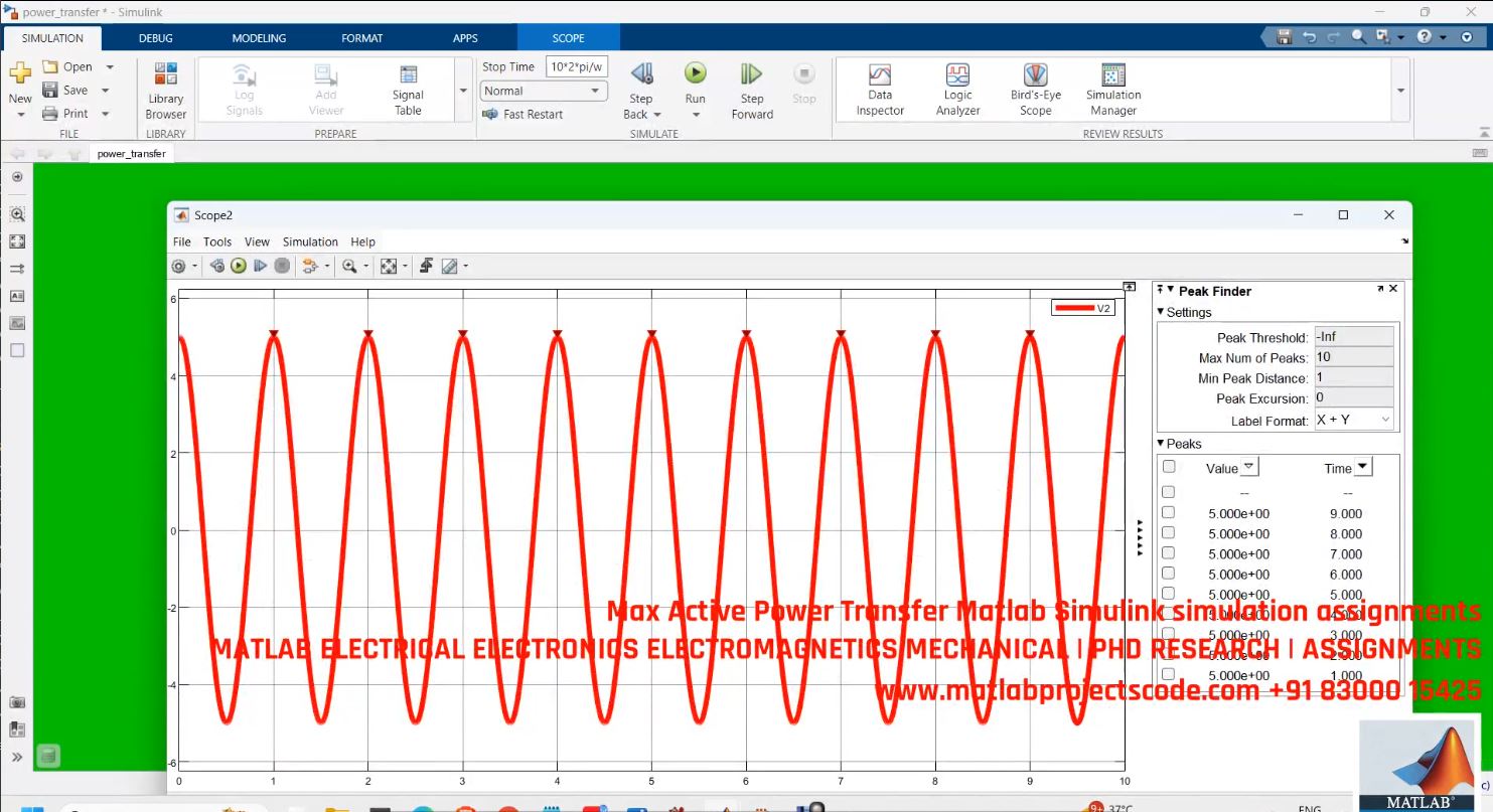 Maximum Active Power Transfer In Power Systems - Matlab Simulink Simulation For Electrical Engineering project thumbnail image