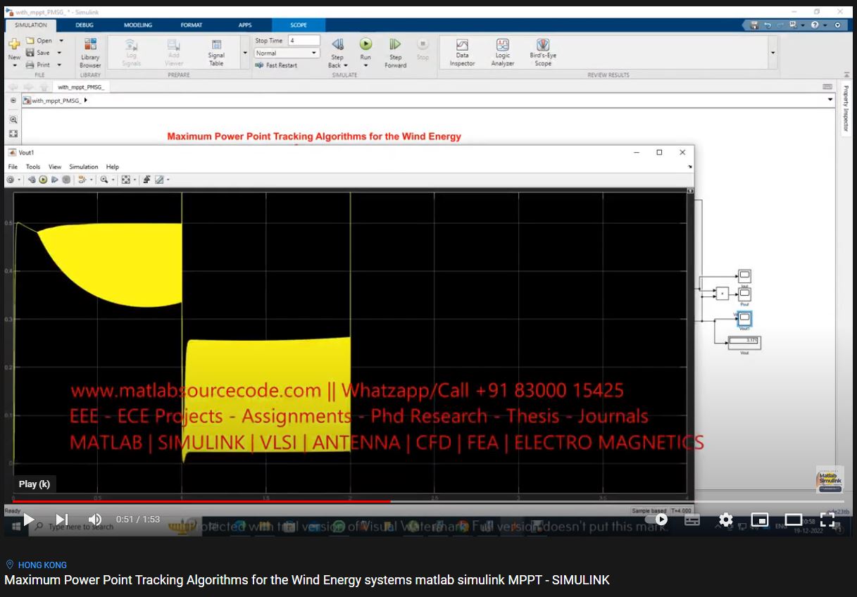 Maximum Power Point Tracking Algorithms For The Wind Energy Systems Matlab Simulink Mppt project thumbnail image
