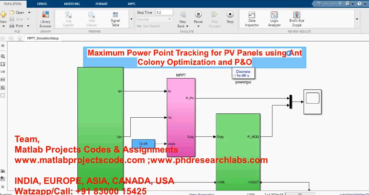 Maximum Power Point Tracking For Pv Panels Using Ant Colony Optimization And P O project thumbnail image