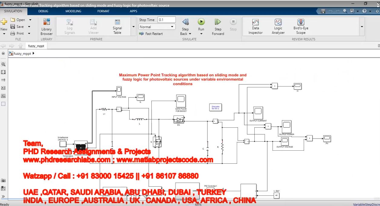 Maximum Power Point Tracking Algorithm Based On Sliding Mode And Fuzzy Logic For Photovoltaic Source project thumbnail image