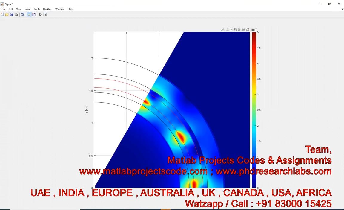 Maxwell S Tensor Equations Magnetostatics Approximation Wound Rotor Electrical Machines __ Matlab project thumbnail image
