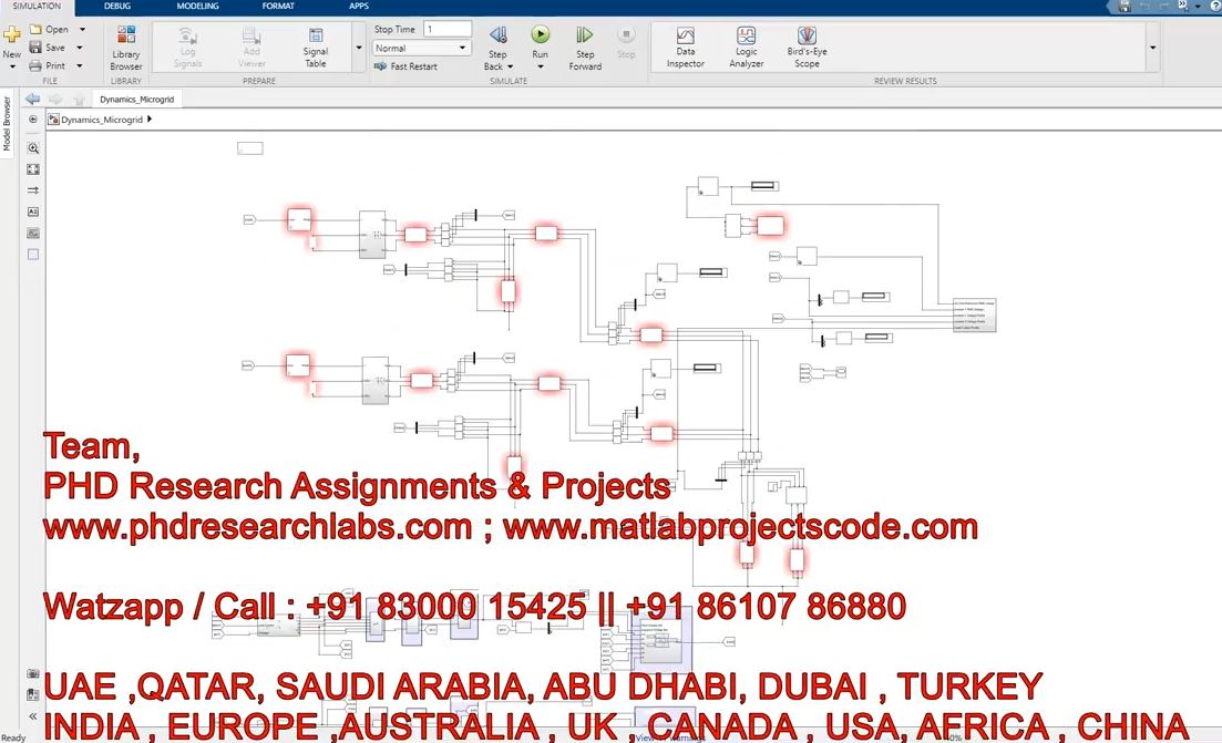 Microgrid Dynamics Simulink Model - Distributed Energy Resources - Islanded Mode Of Operation project thumbnail image