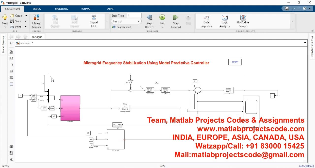 Microgrid Frequency Stabilization Using Model Predictive Controller project thumbnail image