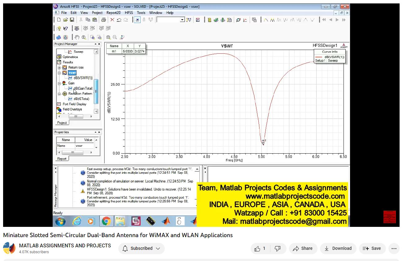 Miniature Slotted Semi-Circular Dual-Band Antenna For Wimax And Wlan Applications-Matlab Simulink-Electrical Assignments-Projects-Phd Research project thumbnail image