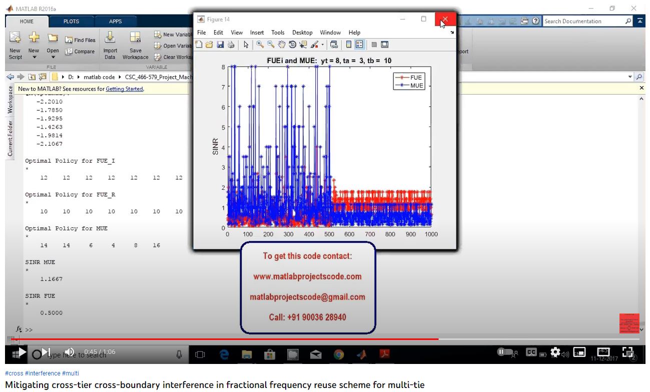 Mitigating Cross-Tier Cross-Boundary Interference in Fractional Frequency Reuse Scheme for Multi-Tie project thumbnail image