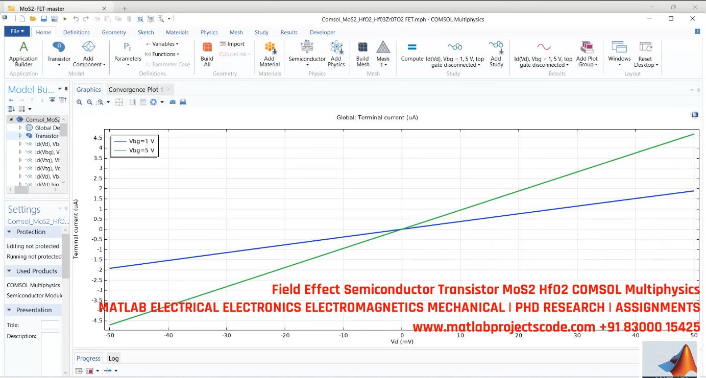 Mos2 Hfo2 Field Effect Transistor Simulation - Comsol Multiphysics For Semiconductor Device Modeling project thumbnail image