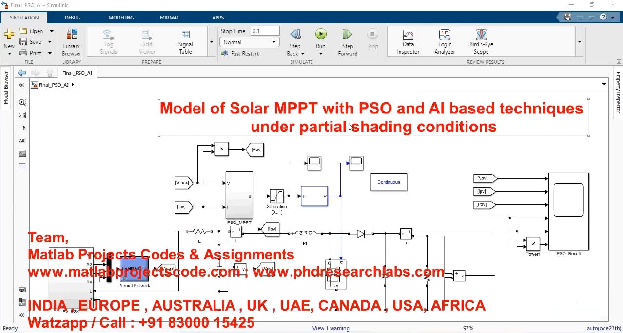 Model Of Solar Mppt With Pso And Ai Based Techniques Under Partial Shading Conditions project thumbnail image