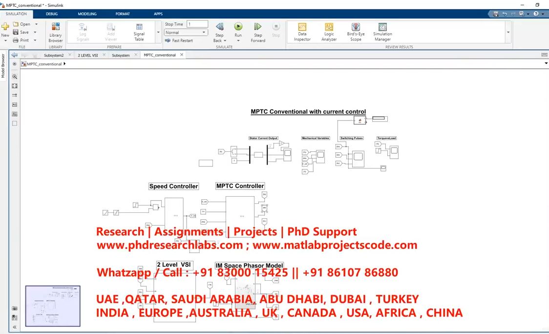 Model Predictive Controller Torque Control Flux Control And Torque Ripple Reduction Induction Motor project thumbnail image