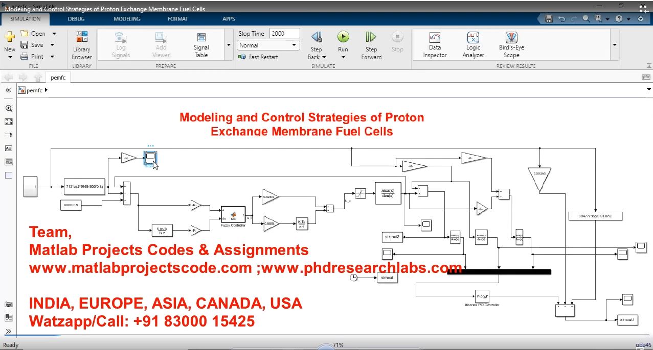 Modeling And Control Strategies Of Proton Exchange Membrane Fuel Cells project thumbnail image