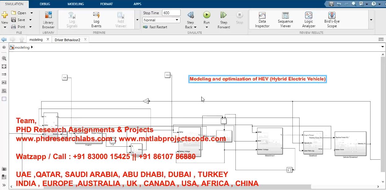 Modeling And Optimization Of Hev Hybrid Electric Vehicle project simulation thumbnail for Mechanical, EV and Mechatronics Engineering