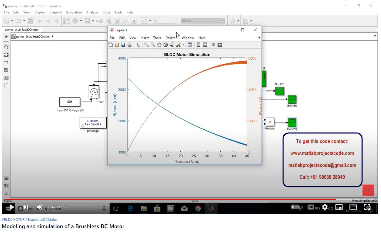 Modeling and Simulation of a Brushless DC Motor project thumbnail image