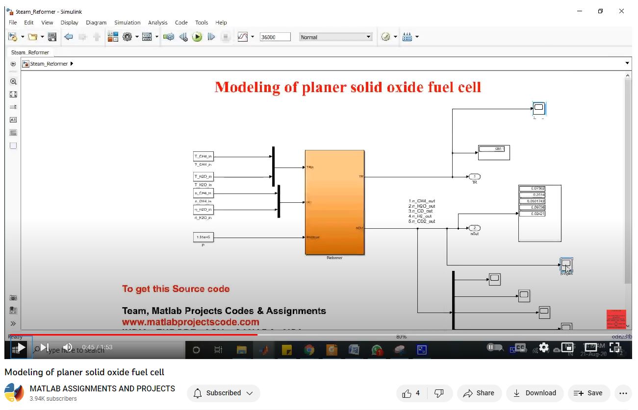 Modeling Of Planer Solid Oxide Fuel Cell project simulation thumbnail for Renewable Energy Engineering