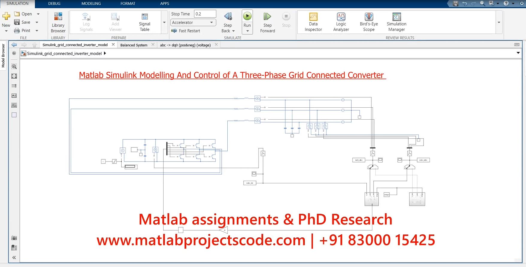 Modelling And Control Of A Three-Phase Grid Connected Converter - Electrical Matlab Simulation project thumbnail image