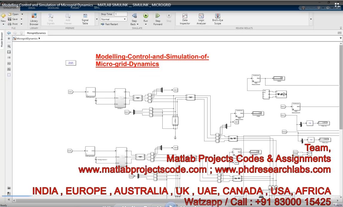 Modelling Control And Simulation Of Microgrid Dynamics __ Matlab Simulink __ Simulink _ Microgrid project thumbnail image