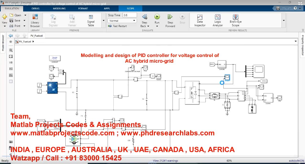 Modelling And Design Of Pid Controller For Voltage Control Of Ac Hybrid Micro-Grid project thumbnail image