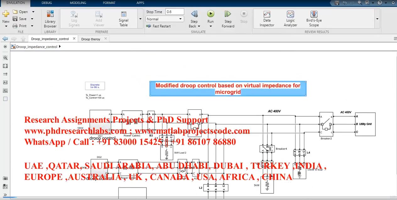 Modified Droop Control Based On Virtual Impedance For Microgrid _ Matlab _ Simulink _ Droop Control project thumbnail image