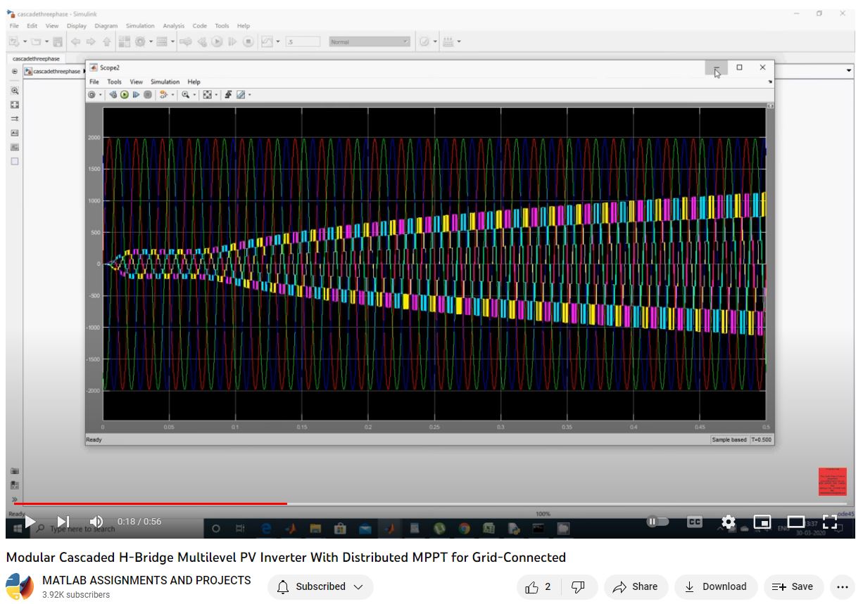 Modular Cascaded H-Bridge Multilevel Pv Inverter With Distributed Mppt For Grid-Connected project thumbnail image