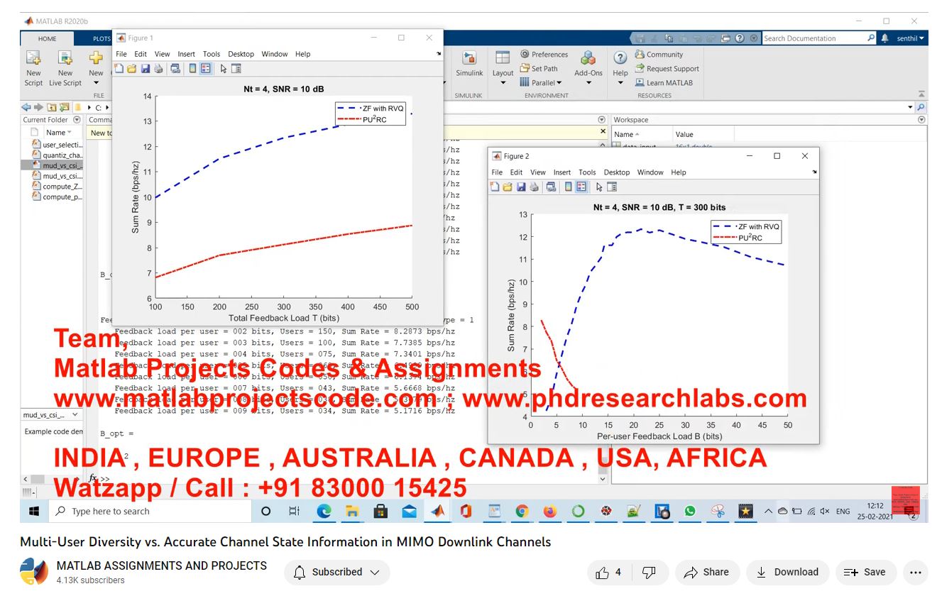 Multi-User Diversity Vs Accurate Channel State Information In Mimo Downlink Channels project thumbnail image