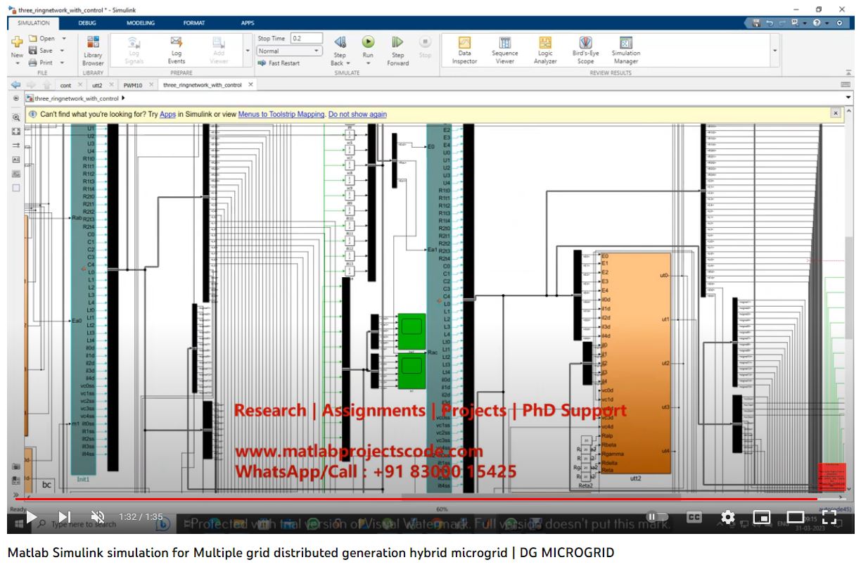 Multiple Grid Distributed Generation Hybrid Microgrid-Matlab Simulink Simulation project simulation thumbnail for Renewable Energy Engineering