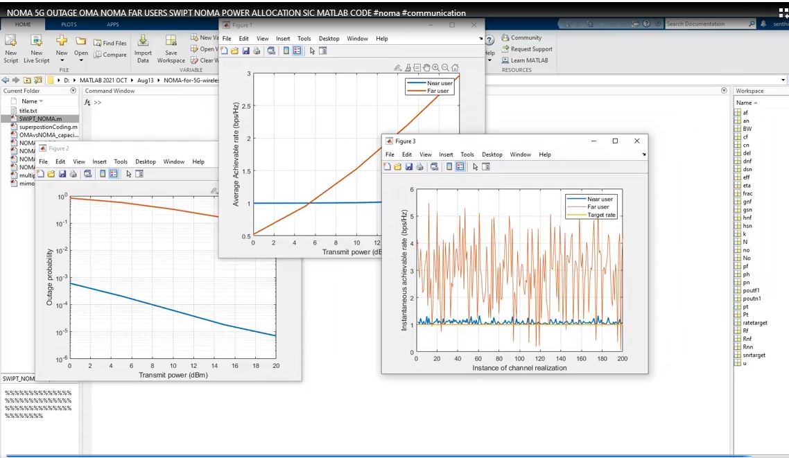 Noma 5G Outage Oma Noma Far Users Swipt Noma Power Allocation Sic Matlab Code project thumbnail image