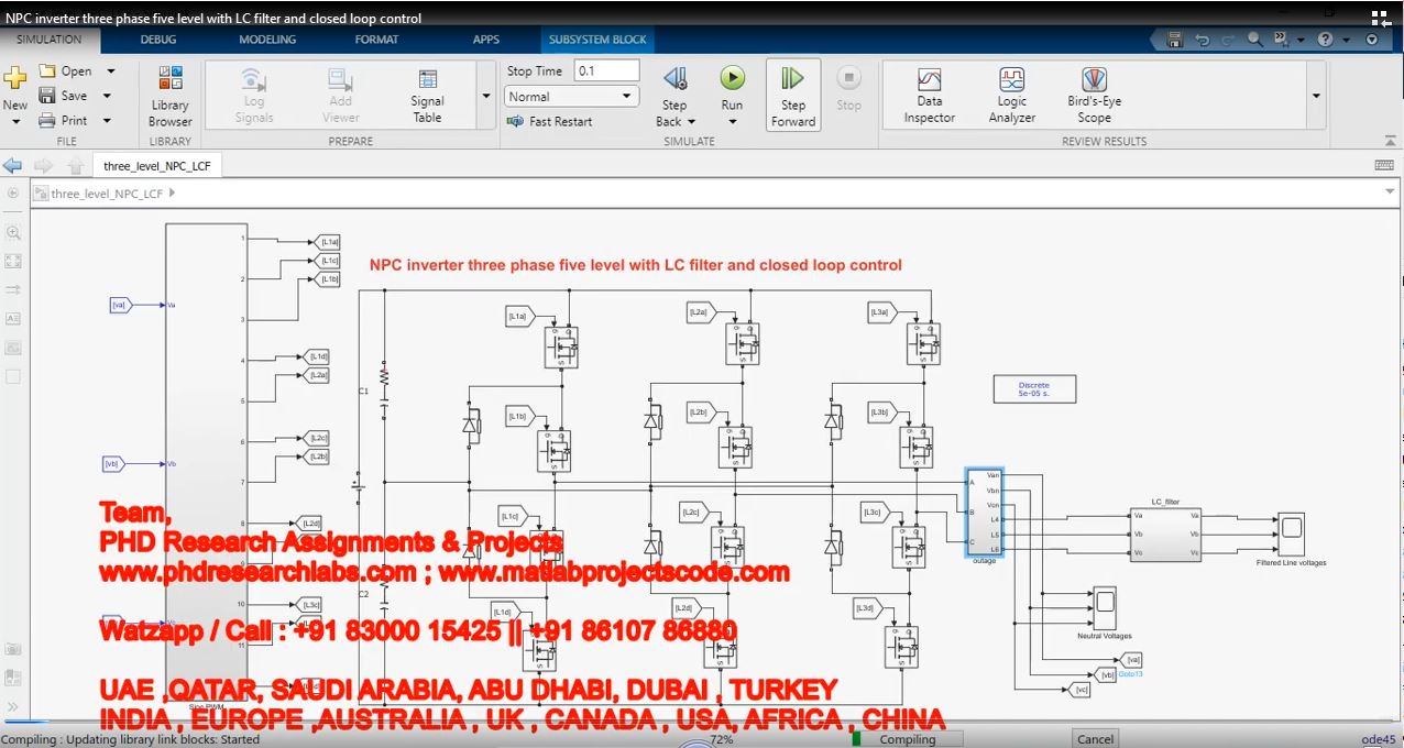 Npc Inverter Three Phase Five Level With Lc Filter And Closed Loop Control project thumbnail image