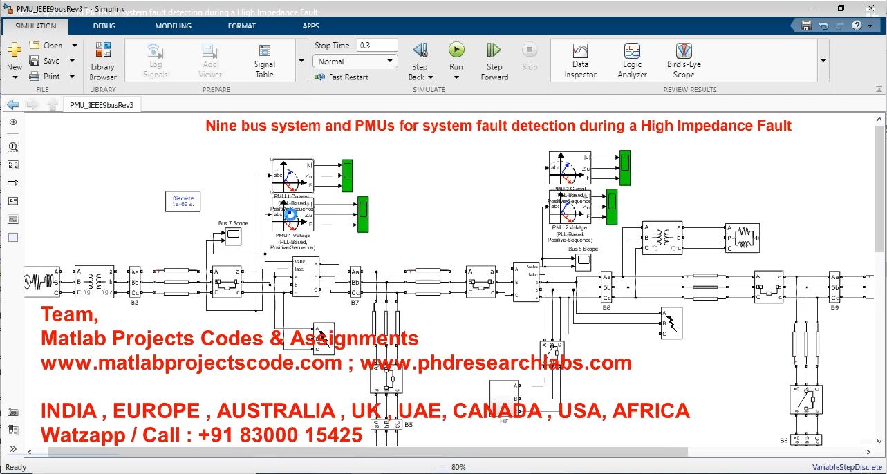 Nine Bus System And Pmus For System Fault Detection During A High Impedance Fault project thumbnail image