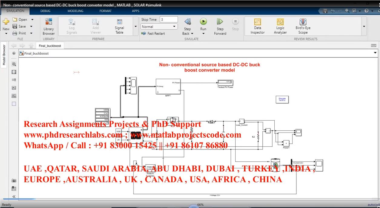 Non- Conventional Source Based Dc-Dc Buck Boost Converter Model _ Matlab _ Solar project thumbnail image