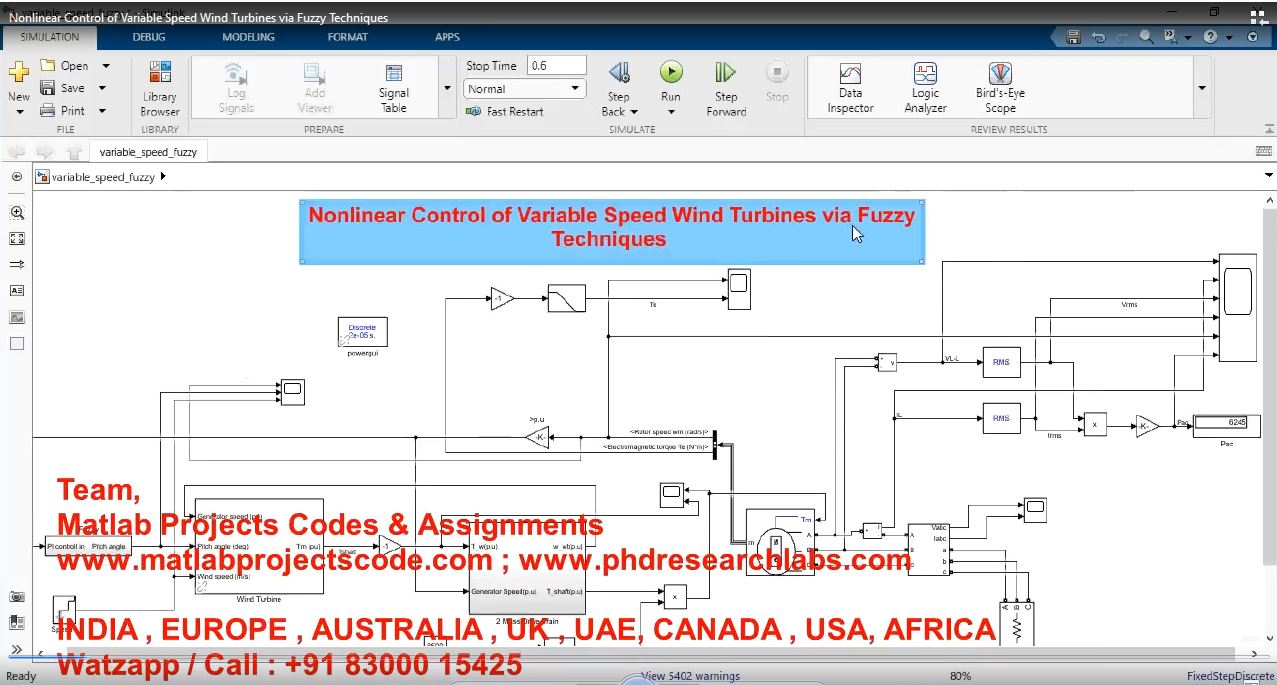 Nonlinear Control Of Variable Speed Wind Turbines Via Fuzzy Techniques project thumbnail image