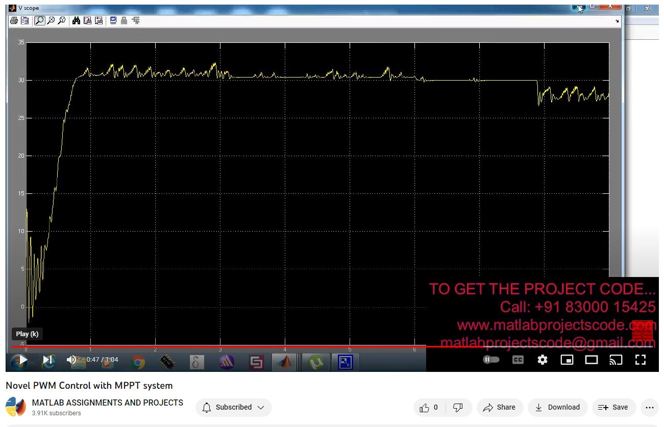 Novel Pwm Control With Mppt System project simulation thumbnail for Renewable Energy Engineering