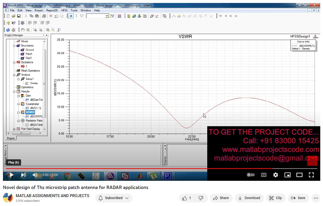 Novel Design Of Thz Microstrip Patch Antenna For Radar Applications project thumbnail image