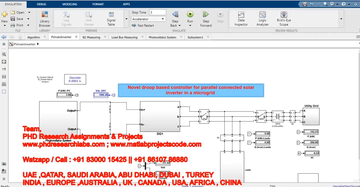 Novel Droop Based Controller For Parallel-Connected Solar Inverter In A Microgrid project thumbnail image