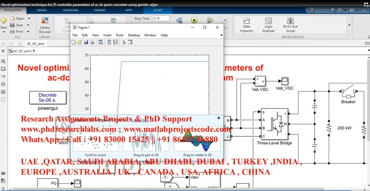 Novel Optimization Technique For Pi Controller Parameters Of Ac Dc Pwm Converter Using Genetic Algor project thumbnail image