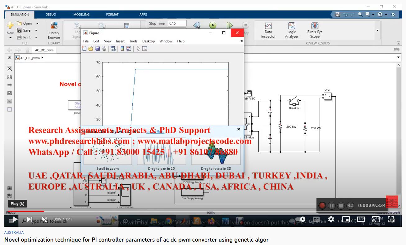 Novel Optimization Technique for PI Controller Parameters of AC-DC Pwm Converter using Genetic Algorithm project thumbnail image