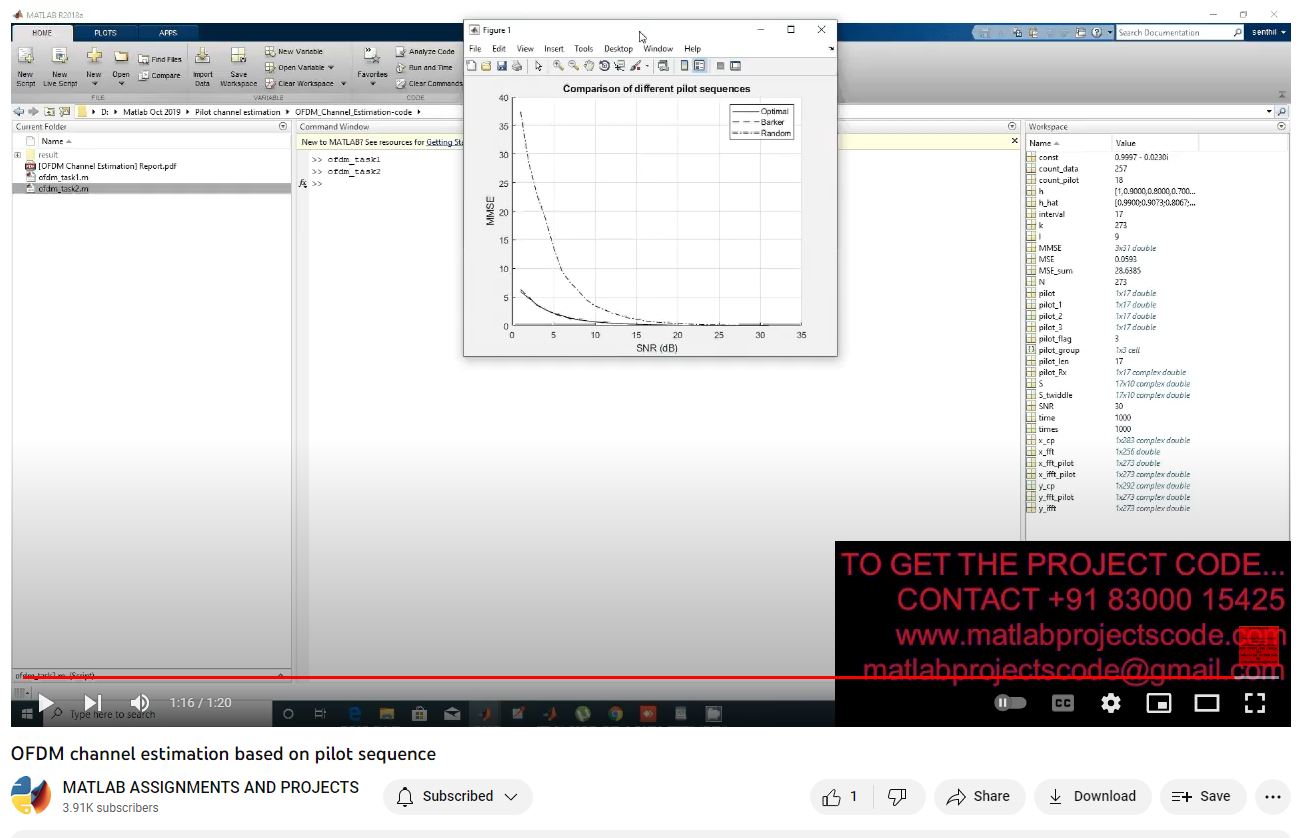 Ofdm Channel Estimation Based On Pilot Sequence project thumbnail image
