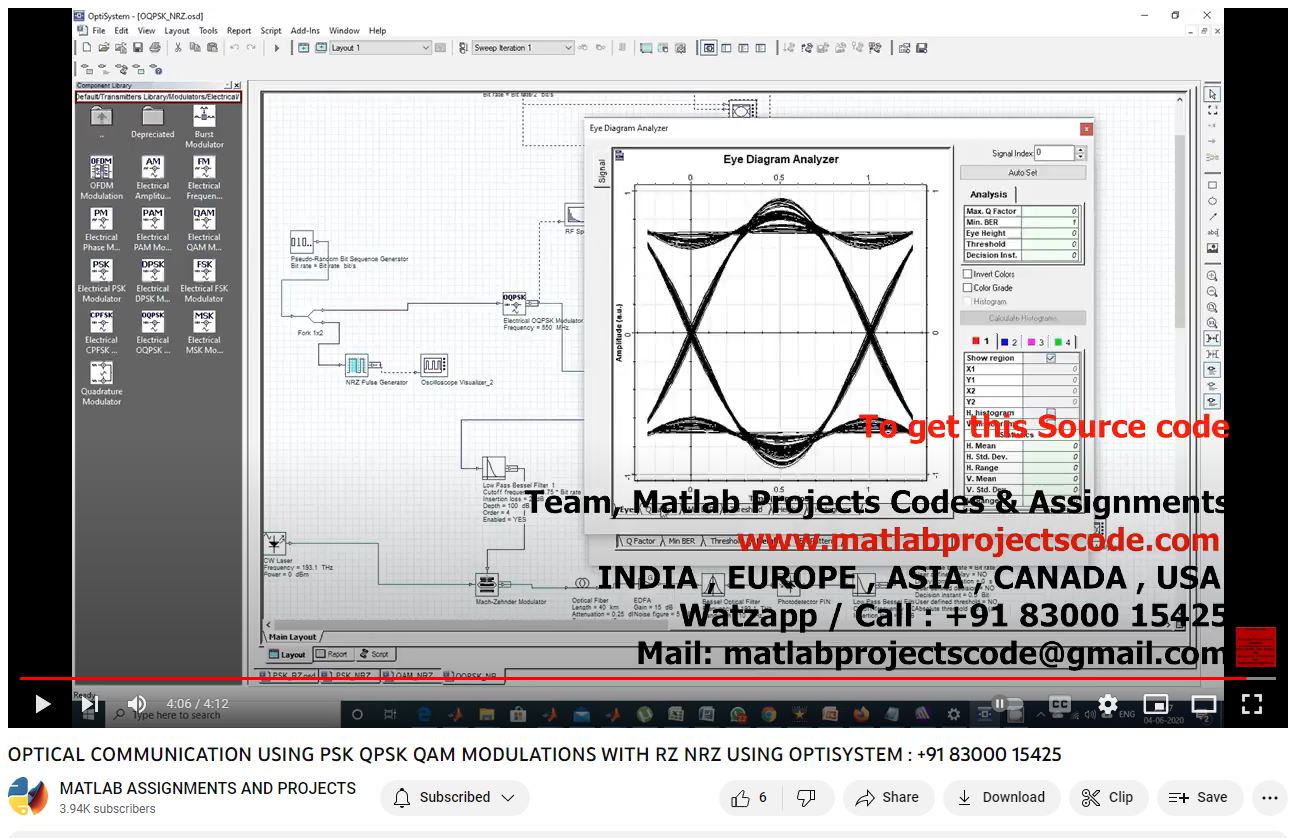 Optical Communication Using Psk Qpsk Qam Modulations With Rz Nrz Using Optisystem project thumbnail image