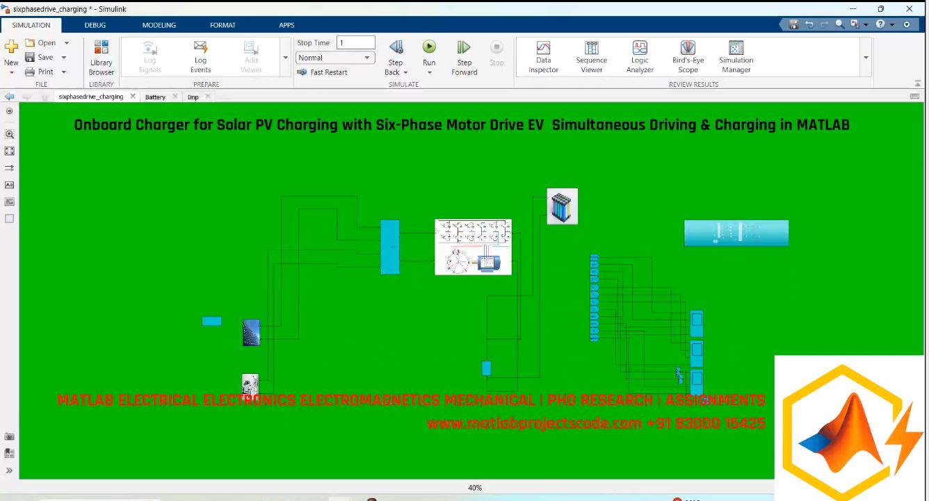 Onboard Charger For Solar Pv Charging With Six-Phase Motor Drive Ev Simultaneous Driving Charging In Matlab project simulation thumbnail for Renewable Energy Engineering