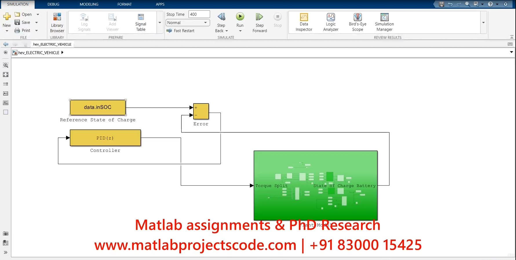 Optimal Control Of Hybrid Electric Powertrains Matlab Simulink Electrical Simulation project thumbnail image