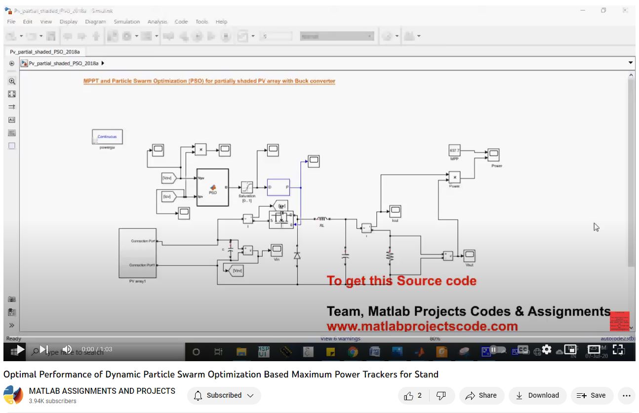 Optimal Performance Of Dynamic Particle Swarm Optimization Based Maximum Power Trackers For Stand project thumbnail image