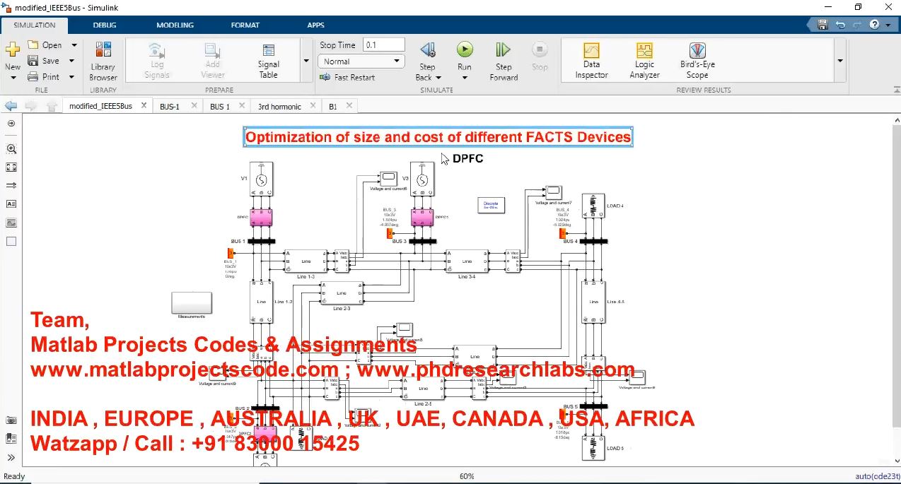 Optimization Of Size And Cost Of Different Facts Devices project thumbnail image
