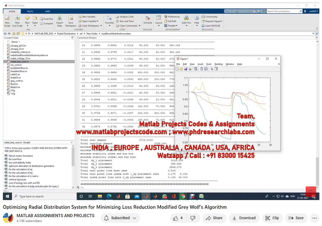 Optimizing Radial Distribution System For Minimizing Loss Reduction Modified Grey Wolf S Algorithm project thumbnail image