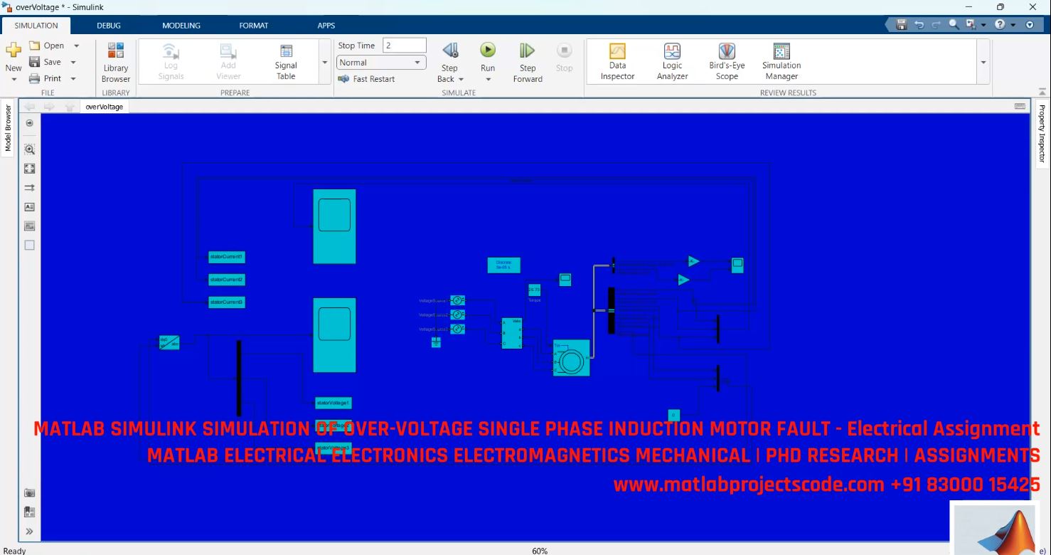 Over-Voltage Fault Analysis In Single-Phase Induction Motor - Matlab Simulink Fault Simulation project thumbnail image
