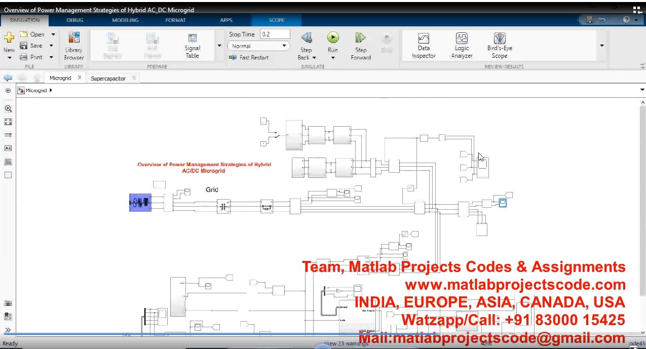 Overview Of Power Management Strategies Of Hybrid Ac_Dc Microgrid project thumbnail image