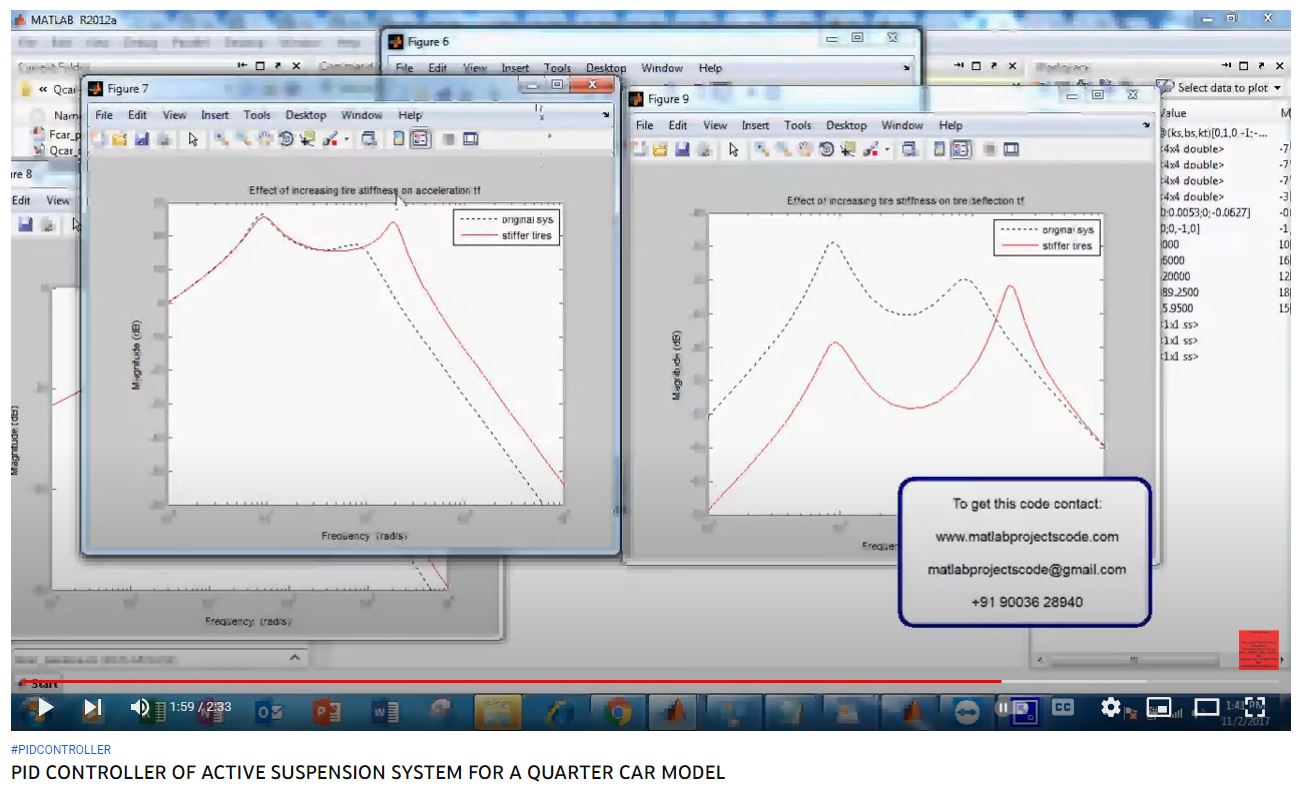 PID CONTROLLER OF ACTIVE SUSPENSION SYSTEM FOR A QUARTER CAR MODEL project thumbnail image