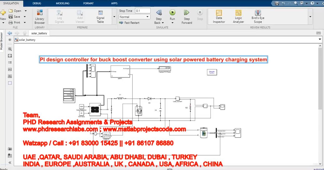 Pid Controller For Semi-Active Suspension System For Quarter Car Model _ Passive And Pid Controlled project thumbnail image