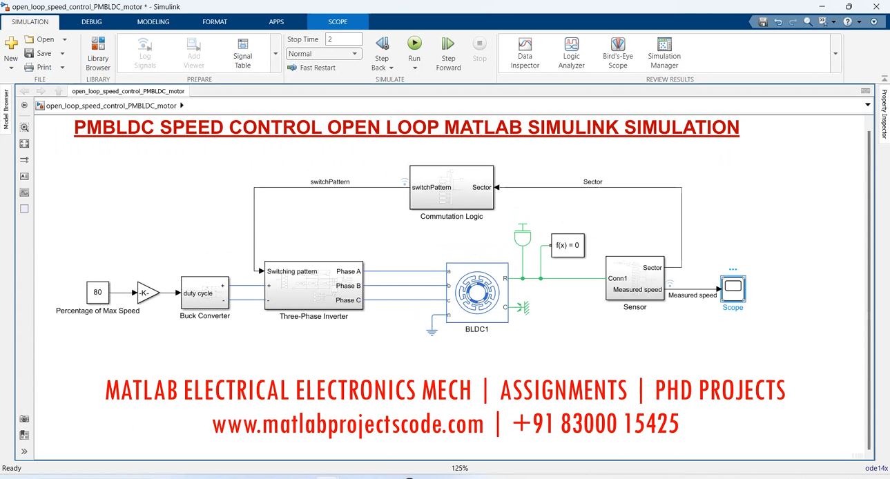 Pmbldc Speed Control Open Loop Matlab Simulink Simulation project thumbnail image