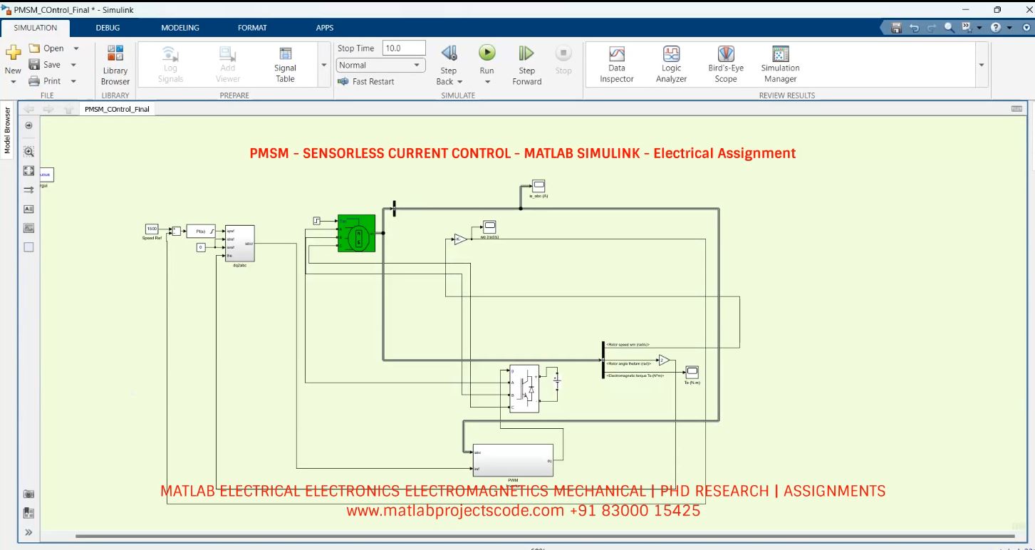 Pmsm - Sensorless Current Control - Matlab Simulink - Electrical Assignment project thumbnail image