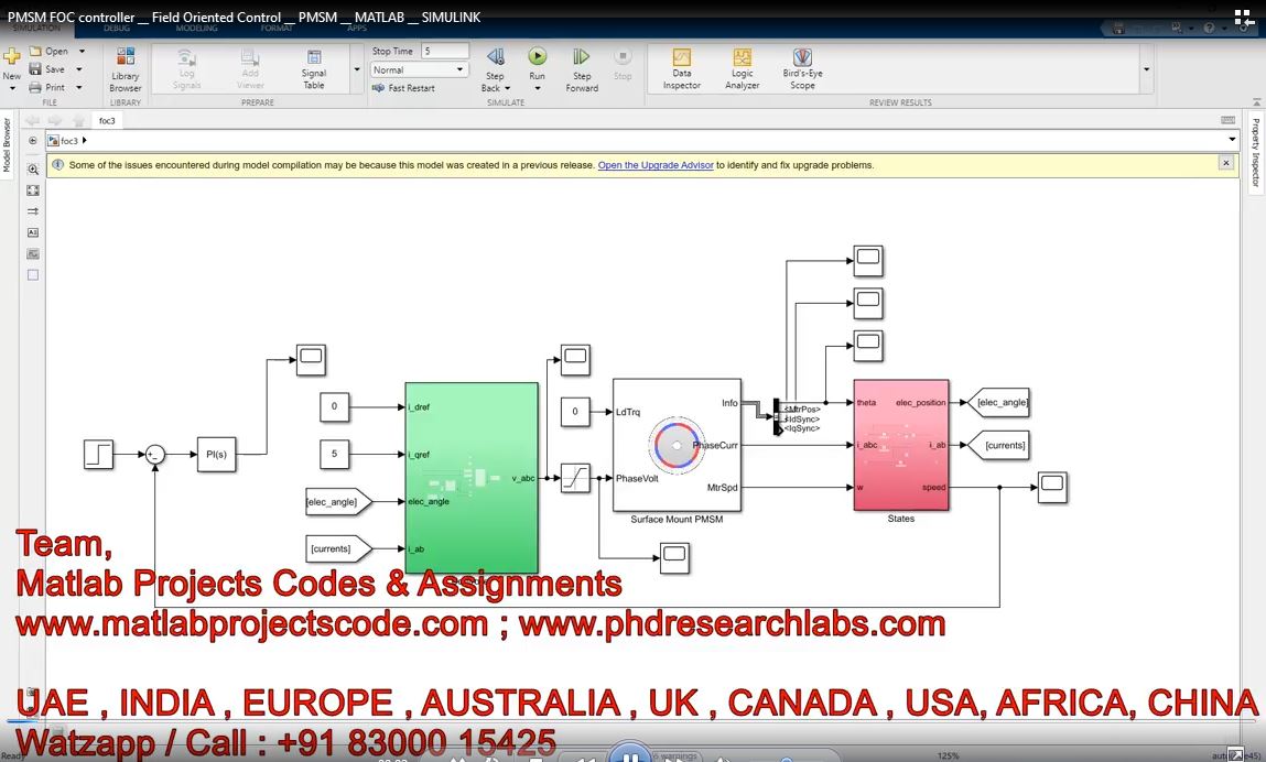 Pmsm Foc Controller __ Field Oriented Control __ Pmsm __ Matlab __ Simulink project thumbnail image